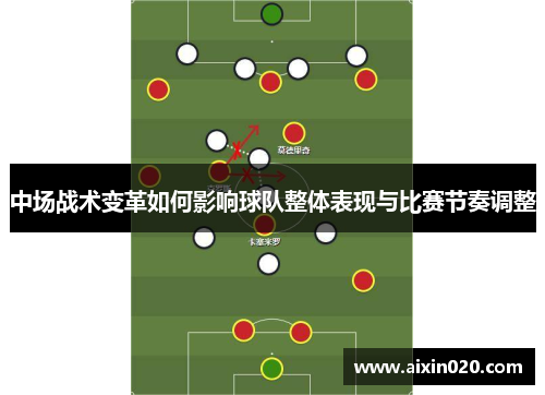 中场战术变革如何影响球队整体表现与比赛节奏调整