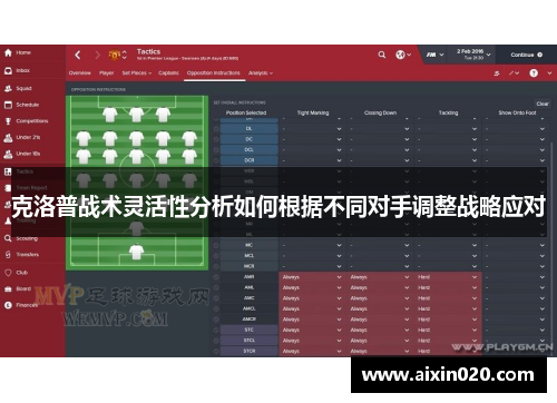 克洛普战术灵活性分析如何根据不同对手调整战略应对