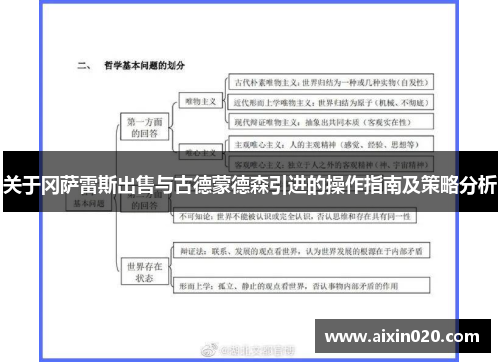 关于冈萨雷斯出售与古德蒙德森引进的操作指南及策略分析