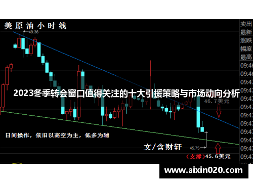 2023冬季转会窗口值得关注的十大引援策略与市场动向分析