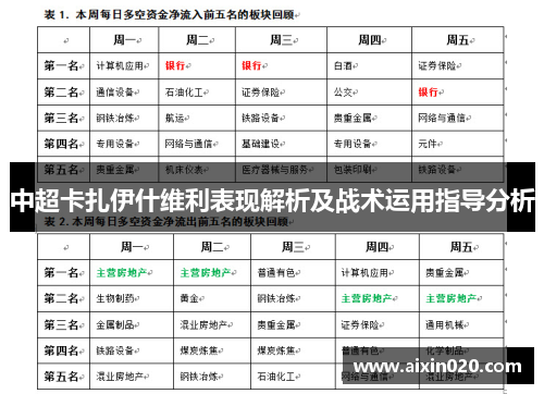 中超卡扎伊什维利表现解析及战术运用指导分析
