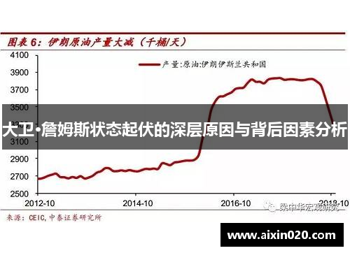 大卫·詹姆斯状态起伏的深层原因与背后因素分析