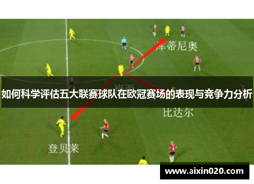 如何科学评估五大联赛球队在欧冠赛场的表现与竞争力分析 如何科学评估五大联赛球队在欧冠赛场的表现与竞争力分析