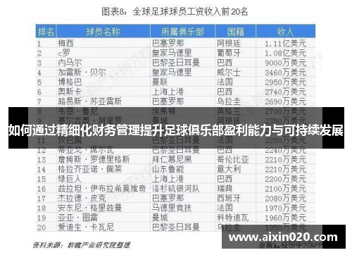 如何通过精细化财务管理提升足球俱乐部盈利能力与可持续发展